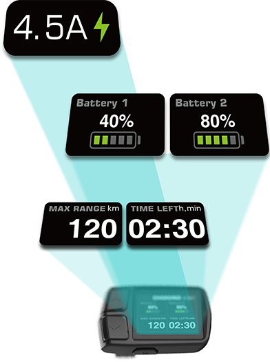 smart charging